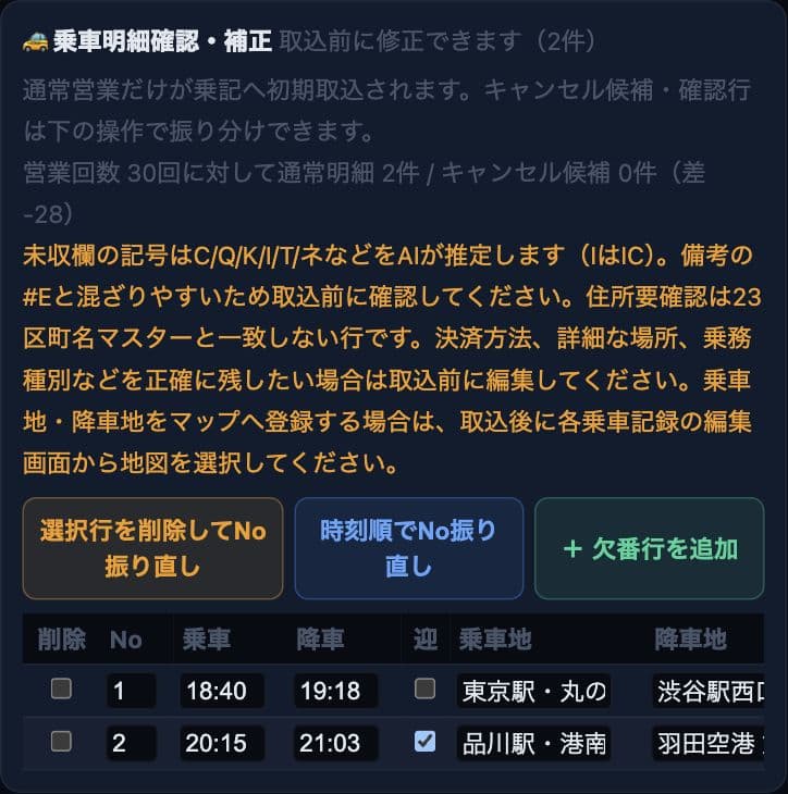 AIが読み取った乗車明細を確認して修正する画面
