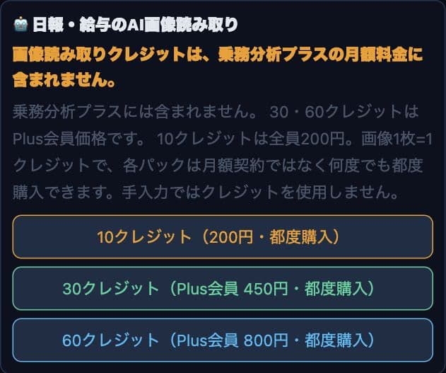 AI画像読み取りクレジットのパックと価格を選ぶ画面