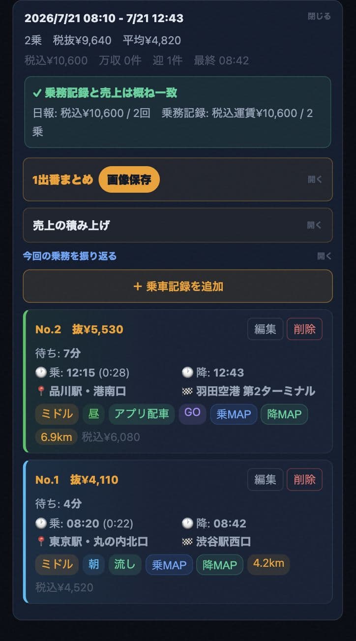 1出番の集計と2件の乗務記録を確認する画面