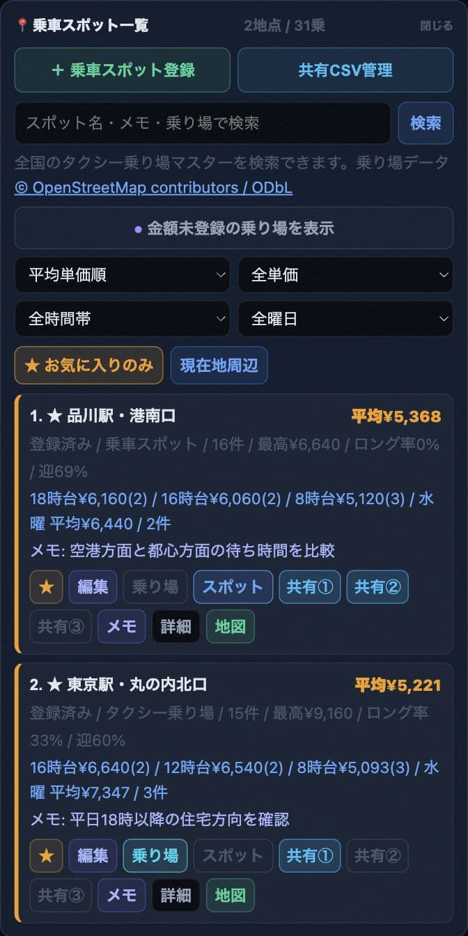 お気に入りにした乗車スポットの一覧画面