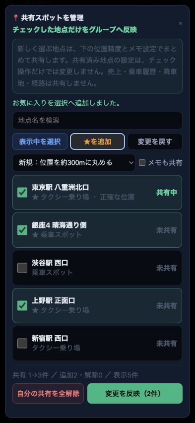 共有スポットをチェック式でまとめて選択し、変更を反映する画面